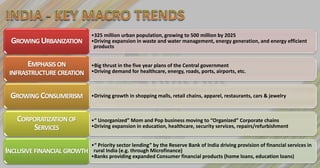 •325 million urban population, growing to 500 million by 2025
 GROWING URBANIZATION        •Driving expansion in waste and water management, energy generation, and energy efficient
                              products


      EMPHASIS ON            •Big thrust in the five year plans of the Central government
 INFRASTRUCTURE CREATION     •Driving demand for healthcare, energy, roads, ports, airports, etc.



 GROWING CONSUMERISM         •Driving growth in shopping malls, retail chains, apparel, restaurants, cars & jewelry



   CORPORATIZATION OF        •“ Unorganized” Mom and Pop business moving to “Organized” Corporate chains
       SERVICES              •Driving expansion in education, healthcare, security services, repairs/refurbishment


                             •“ Priority sector lending” by the Reserve Bank of India driving provision of financial services in
INCLUSIVE FINANCIAL GROWTH    rural India (e.g. through Microfinance)
                             •Banks providing expanded Consumer financial products (home loans, education loans)
 