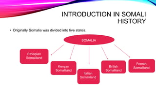 INTRODUCTION IN SOMALI
HISTORY
• Originally Somalia was divided into five states.
SOMALIA
Italian
Somaliland
French
SomalilandBritish
Somaliland
Kenyan
Somaliland
Ethiopian
Somaliland
 