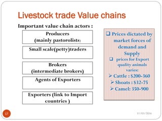 Review on livestock trade and export in Somalia | PDF