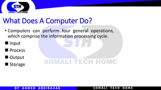 What Does A Computer Do?
• Computers can perform four general operations,
which comprise the information processing cycle.
◼ Input
◼ Process
◼ Output
◼ Storage
 