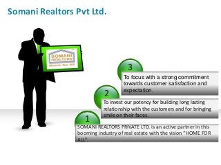 Somani Realtors Pvt Ltd.

3
2
1

To focus with a strong commitment
towards customer satisfaction and
expectation.

To invest our potency for building long lasting
relationship with the customers and for bringing
smile on their faces.

SOMANI REALTORS PRIVATE LTD. is an active partner in this
booming industry of real estate with the vision “HOME FOR
ALL”.

 