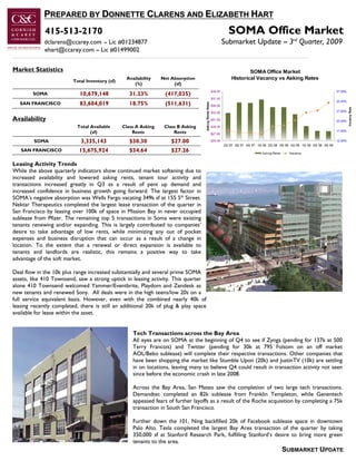 PREPARED BY DONNETTE CLARENS AND ELIZABETH HART
             415-513-2170                                                                    SOMA Office Market
             dclarens@ccarey.com -- Lic #01234877
                                   -                                                      Submarket Update -- 3rd Quarter, 2009
                                                                                                            -
             ehart@ccarey.com -- Lic #01499002
                               -
_______________________________________________________________________________________________________________________________

Market Statistics                                                                                     SOMA Office Market
                                                 Availability    Net Absorption               Historical Vacancy vs Asking Rates
                         Total Inventory (sf)
                                                    (%)               (sf)

        SOMA                10,679,148             31.23%         (417,035)
   SAN FRANCISCO            83,604,019             18.75%         (511,631)

Availability
                           Total Available      Class A Asking    Class B Asking
                                 (sf)               Rents             Rents
         SOMA                3,335,143             $30.30            $27.00
   SAN FRANCISCO            15,675,924             $34.64            $27.26

Leasing Activity Trends
While the above quarterly indicators show continued market softening due to
increased availability and lowered asking rents, tenant tour activity and
transactions increased greatly in Q3 as a result of pent up demand and
increased confidence in business growth going forward. The largest factor in
SOMA’s negative absorption was Wells Fargo vacating 349k sf at 155 5th Street.
Nektar Therapeutics completed the largest lease transaction of the quarter in
San Francisco by leasing over 100k of space in Mission Bay in never occupied
sublease from Pfizer. The remaining top 5 transactions in Soma were existing
tenants renewing and/or expanding. This is largely contributed to companies’
desire to take advantage of low rents, while minimizing any out of pocket
expenses and business disruption that can occur as a result of a change in
location. To the extent that a renewal or direct expansion is available to
tenants and landlords are realistic, this remains a positive way to take
advantage of the soft market.

Deal flow in the 10k plus range increased substantially and several prime SOMA
assets, like 410 Townsend, saw a strong uptick in leasing activity. This quarter
alone 410 Townsend welcomed Yammer/Eventbrite, Playdom and Zendesk as
new tenants and renewed Sony. All deals were in the high teens/low 20s on a
full service equivalent basis. However, even with the combined nearly 40k of
leasing recently completed, there is still an additional 20k of plug & play space
available for lease within the asset.


                                                    Tech Transactions across the Bay Area
                                                    All eyes are on SOMA at the beginning of Q4 to see if Zynga (pending for 137k at 500
                                                    Terry Francois) and Twitter (pending for 30k at 795 Folsom on an off market
                                                    AOL/Bebo sublease) will complete their respective transactions. Other companies that
                                                    have been shopping the market like Stumble Upon (20k) and JustinTV (10k) are settling
                                                    in on locations, leaving many to believe Q4 could result in transaction activity not seen
                                                    since before the economic crash in late 2008.

                                                    Across the Bay Area, San Mateo saw the completion of two large tech transactions.
                                                    Demandtec completed an 82k sublease from Franklin Templeton, while Genentech
                                                    appeased fears of further layoffs as a result of the Roche acquisition by completing a 75k
                                                    transaction in South San Francisco.

                                                    Further down the 101, Ning backfilled 20k of Facebook sublease space in downtown
                                                    Palo Alto. Tesla completed the largest Bay Area transaction of the quarter by taking
                                                    350,000 sf at Stanford Research Park, fulfilling Stanford’s desire to bring more green
                                                    tenants to the area.
                                                                                                                   SUBMARKET UPDATE
 