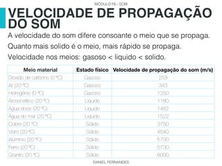 MÓDULO F6 - SOM
DANIEL FERNANDES
A velocidade do som difere consoante o meio que se propaga.
Quanto mais solido é o meio, mais rápido se propaga.
Velocidade nos meios: gasoso < liquido < solido.
VELOCIDADE DE PROPAGAÇÃO
DO SOM
Meio material Estado físico Velocidade de propagação do som (m/s)
Dioxido de carbono (0 ºC) Gasoso 259
Ar (20 ºC) Gasoso 343
Hidrogénio (0 ºC) Gasoso 1250
Álcool etilico (20 ºC) Liquido 1180
Água doce (20 ºC) Liquido 1482
Água do mar (20 ºC) Liquido 1522
Cobre (20 ºC) Sólido 3750
Vidro (20 ºC) Sólido 4540
Alumínio (20 ºC) Sólido 5700
Ferro (20 ºC) Sólido 5730
Granito (20 ºC) Sólido 6000
 