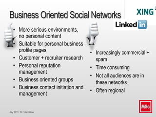 July 2015 Dr. Ute Hillmer
Business Oriented Social Networks
• More serious environments,
no personal content
• Suitable fo...