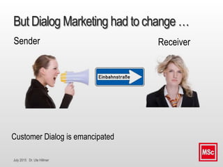 July 2015 Dr. Ute Hillmer
But Dialog Marketing had to change …
Customer Dialog is emancipated
Sender Receiver
 