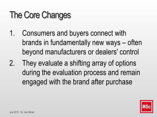 July 2015 Dr. Ute Hillmer
The Core Changes
1. Consumers and buyers connect with
brands in fundamentally new ways – often
beyond manufacturers or dealers' control
2. They evaluate a shifting array of options
during the evaluation process and remain
engaged with the brand after purchase
 
