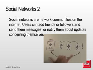 July 2015 Dr. Ute Hillmer
Social Networks 2
Social networks are network communities on the
internet. Users can add friends...