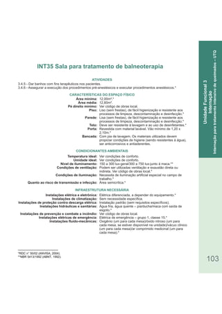 103
*RDC n° 50/02 (ANVISA, 2004).
**NBR 5413/1992 (ABNT, 1992).
3.4.5 - Dar banhos com fins terapêuticos nos pacientes.
3.4.6 - Assegurar a execução dos procedimentos pré-anestésicos e executar procedimentos anestésicos.*
Área mínima:
Área média:
Pé direito mínimo:
Piso:
Parede:
Teto:
Porta:
Bancada:
Temperatura ideal:
Umidade ideal:
Nível de iluminamento:
Condições de ventilação:
Condições de iluminação:
Quanto ao risco de transmissão e infecção:
Instalações elétrica e eletrônica:
Instalações de climatização:
Instalações de proteção contra descarga elétrica:
Instalações hidráulicas e sanitárias:
Instalações de prevenção e combate a incêndio:
Instalações elétricas de emergência:
Instalações fluido-mecânicas:
CARACTERÍSTICAS DO ESPAÇO FÍSICO
12,00m².*
12,60m².
Ver código de obras local.
Liso (sem frestas), de fácil higienização e resistente aos
processos de limpeza, descontaminação e desinfecção.*
Lisa (sem frestas), de fácil higienização e resistente aos
processos de limpeza, descontaminação e desinfecção.*
Deve ser resistente à lavagem e ao uso de desinfetantes.*
Revestida com material lavável. Vão mínimo de 1,20 x
2,10m.*
Com pia de lavagem. Os materiais utilizados devem
propiciar condições de higiene (sendo resistentes à água),
ser anticorrosivos e antiaderentes.
Ver condições de conforto.
Ver condições de conforto.
150 a 300 lux-geral/300 a 750 lux-junto à maca.**
Podem ser utilizadas ventilação e exaustão direta ou
indireta. Ver código de obras local.*
Necessita de iluminação artificial especial no campo de
trabalho.*
Área semicrítica.*
Elétrica diferenciada, a depender do equipamento.*
Sem necessidade específica.
Instalação padrão (sem requisitos específicos).
Água fria, água quente – pia/ducha/maca com saída de
esgoto.*
Ver código de obras local.
Elétrica de emergência – grupo 1, classe 15.*
Oxigênio (um para cada mesa)/óxido nitroso (um para
cada mesa, se estiver disponível na unidade)/vácuo clínico
(um para cada mesa)/ar comprimido medicinal (um para
cada mesa).*
ATIVIDADES
CONDICIONANTES AMBIENTAIS
INFRAESTRUTURA NECESSÁRIA
INT35 Sala para tratamento de balneoterapia
UnidadeFuncional3
Internação
Internaçãoparatratamentointensivodequeimados–UTQ
 