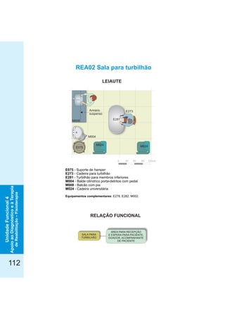 112
UnidadeFuncional4
ApoioaoDiagnósticoeàTerapia
deReabilitação–Fisioterapia
RELAÇÃO FUNCIONAL
LEIAUTE
E075 - Suporte de hamper
- Cadeira para turbilhãoE273
- Turbilhão para membros inferioresE281
- Balde cilíndrico porta detritos com pedalM004 -
M008 - Balcão com pia
M024 - Cadeira universitária
E278, E282, M002Equipamentos complementares: .
REA02 Sala para turbilhão
0 30 60 90 120cm
Armário
suspenso
M004
E075
M024 M024
E281
E273
ÁREA PARA RECEPÇÃO
E ESPERA PARA PACIENTE,
DOADOR, ACOMPANHANTE
DE PACIENTE
SALA PARA
TURBILHÃO
M008
 