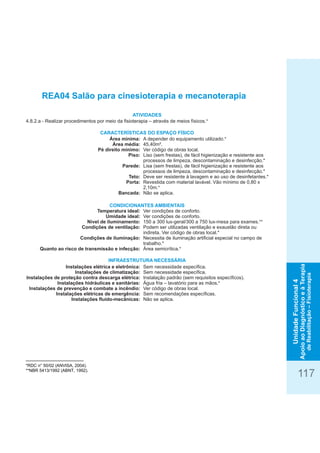 *RDC n° 50/02 (ANVISA, 2004).
**NBR 5413/1992 (ABNT, 1992).
4.8.2.a - Realizar procedimentos por meio da fisioterapia – através de meios físicos.*
Área mínima:
Área média:
Pé direito mínimo:
Piso:
Parede:
Teto:
Porta:
Bancada:
Temperatura ideal:
Umidade ideal:
Nível de iluminamento:
Condições de ventilação:
Condições de iluminação:
Quanto ao risco de transmissão e infecção:
Instalações elétrica e eletrônica:
Instalações de climatização:
Instalações de proteção contra descarga elétrica:
Instalações hidráulicas e sanitárias:
Instalações de prevenção e combate a incêndio:
Instalações elétricas de emergência:
Instalações fluido-mecânicas:
CARACTERÍSTICAS DO ESPAÇO FÍSICO
A depender do equipamento utilizado.*
45,40m².
Ver código de obras local.
Liso (sem frestas), de fácil higienização e resistente aos
processos de limpeza, descontaminação e desinfecção.*
Lisa (sem frestas), de fácil higienização e resistente aos
processos de limpeza, descontaminação e desinfecção.*
Deve ser resistente à lavagem e ao uso de desinfetantes.*
Revestida com material lavável. Vão mínimo de 0,80 x
2,10m.*
Não se aplica.
Ver condições de conforto.
Ver condições de conforto.
150 a 300 lux-geral/300 a 750 lux-mesa para exames.**
Podem ser utilizadas ventilação e exaustão direta ou
indireta. Ver código de obras local.*
Necessita de iluminação artificial especial no campo de
trabalho.*
Área semicrítica.*
Sem necessidade específica.
Sem necessidade específica.
Instalação padrão (sem requisitos específicos).
Água fria – lavatório para as mãos.*
Ver código de obras local.
Sem recomendações específicas.
Não se aplica.
ATIVIDADES
CONDICIONANTES AMBIENTAIS
INFRAESTRUTURA NECESSÁRIA
117
UnidadeFuncional4
ApoioaoDiagnósticoeàTerapia
deReabilitação–Fisioterapia
REA04 Salão para cinesioterapia e mecanoterapia
 