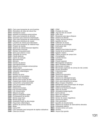 E413 - Carro para transporte de urna funerária
E414 - Dobradeira de tubos de coluna fixa
E415 - Impressora a seco
E416 - Aparelho de litotripsia extracorpórea
E417 - Carro para transporte de alimento
E418 - Autoclave para central de esterilização
E419 - Carro para transporte de medicamentos
E420 - Mesa para dobradura de roupas
E421 - Lavadora de vidraria para laboratório
E422 - Carro para transporte de material limpo
E424 - Protetor de tireoide
E425 - Sistema de videoendoscopia digestiva
E426 - Microscópio trinocular
E427 - Refrator computadorizado
E428 - Serra para esterno e osso
E429 - Topógrafo de córnea
E430 - Faixas elásticas
E431 - Ganho de inserção
E432 - Microcentrífuga
E433 - Biômetro
E434 - Extrator de plasma
E435 - Hemoglobinômetro
E436 - Máquina de circulação extracorpórea
E437 - Passa-chassi
E438 - Retinógrafo computadorizado
E439 - Ultrassom oftalmológico
E440 - Notebook
E441 - Moedor de carne
E444 - Aparelho de hemodiálise
E445 - Banho-maria histológico
E446 - Bomba para sucção de leite
E447 - Cadeira para doador de sangue
E448 - Campímetro computadorizado
E449 - Carro de anestesia simples
E450 - Espirômetro
E451 - Estereomicroscópio
E452 -Jogo de bolas bobath
E453 - Luz infravermelha
E454 - Máquina de gelo
E455 - Máquina fotográfica digital
E456 - Processadora de tecidos
E457 - Monta-carga limpo
E458 - Monta-carga sujo
E459 - Acelerador linear de alta energia
E460 - Paquímetro oftalmológico
E461 - Sistema de osmose reversa
E462 - Bipap
E464 - Cama PPP
E465 - Carro blindado para transporte de rejeitos radioativos
E466 - Caixa de chumbo
E467 - CPAP
E468 - Criostato de mesa
E469 - Jogo de rolos de bobath
E470 - Leitor ótico
E471 - Recipiente para água ultrapura
E472 - Sistema de aférese
E474 - Tração cervical mecânica
E475 - Aparelho de som
E478 - Calibrador de doses
E480 - Conjunto de proctologia
E481 - Estimulador tátil
E482 - Pentacam
E483 - Seladora para bolsa de sangue
E484 - Central de ar-condicionado
E485 - Agitador rotativo
E486 - Cabine acústica de campo livre
E487 - Cromatógrafo
E488 - Colchão térmico
E489 - Ecodopler
E490 - especialFreezer
E491 - Massageador terapêutico
E492 - Mesa ortostática elétrica
E493 - Microscópio cirúrgico
E494 - Microscópio especular de córnea de não contato
E496 - Óculos plumbífero
E497 - Fotomicroscópio
E498 - Liofilizador
E499 - Sistema de ergometria
E500 - Termômetro digital
E501 - Sistema de videolaparoscopia
E502 - Sistema de detecção microbial
E503 - Carro para transporte de sangue
E504 - Mesa cirúrgica ortopédica
E505 - Refrigerador para conservação de sangue
E506 - Régua antropométrica
E507- Sistema de fotodocumentação
E509 - Tijolo de chumbo
E510 - Vectoeletronistagmógrafo
E511 - Gama-câmara
E512 - Maca não magnética
E513 - Máquina interlock
E514 - Sensor de corpos magnéticos
E515 - Suporte de cestos
E516 - Visor plumbífero
E517 - Aparelho de densitometria
E518 - Sistema de recalque de reservatórios elevados
E519 - Subestação elétrica
M001 - Armário-vitrine com porta
M002 - Armário
M003 - Arquivo tipo gaveta
131
 