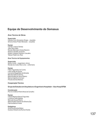 137
Área Técnica de Obras
Supervisão
Cláudia Cury Gonçalves Braga – arquiteta
Simone Alves Prado Menezes – arquiteta
Equipe
Camila Lustoza Dantas
João Racy Neto
Renata Machado Granja Bezerra
Robson Geraldo Guiscem
Sheila Cristiane Pacheco Carvalho
Talissa Patelli dos Reis
Área Técnica de Equipamentos
Supervisão
Murilo Contó – engenheiro clínico
Renata da Costa Silva Lima – enfermeira
Equipe
Fábio Figueiredo da Cunha
Leila Jordão de Sousa
Leonardo Magalhães deAlmeida
Marcelo Sette Gutierrez
MariaAmélia de Jesus Ribeiro
Marina Figliolino Corniani
Priscila Gomes Mariano
Cooperação Técnica
Grupo de Estudos emArquitetura e Engenharia Hospitalar – Gea-Hosp/UFBA
Coordenação
Prof. Dr.Antônio PedroAlves de Carvalho
Equipe
Cássia Mariana Neves Fagundes
Lucianne Fialho Batista
Manuela Souza Ribeiro
MariaAmélia Câmara de Oliveira Záu
Patrícia Marins Farias
Estágiários
André deAlmeida Matos
Gustavo Roberto da Rocha Charão
Equipe de Desenvolvimento do Somasus
 