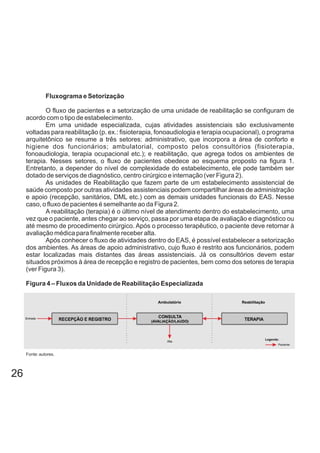 Fluxograma e Setorização
O fluxo de pacientes e a setorização de uma unidade de reabilitação se configuram de
acordo com o tipo de estabelecimento.
Em uma unidade especializada, cujas atividades assistenciais são exclusivamente
voltadas para reabilitação (p. ex.: fisioterapia, fonoaudiologia e terapia ocupacional), o programa
arquitetônico se resume a três setores: administrativo, que incorpora a área de conforto e
higiene dos funcionários; ambulatorial, composto pelos consultórios (fisioterapia,
fonoaudiologia, terapia ocupacional etc.); e reabilitação, que agrega todos os ambientes de
terapia. Nesses setores, o fluxo de pacientes obedece ao esquema proposto na figura 1.
Entretanto, a depender do nível de complexidade do estabelecimento, ele pode também ser
dotado de serviços de diagnóstico, centro cirúrgico e internação (ver Figura 2).
As unidades de Reabilitação que fazem parte de um estabelecimento assistencial de
saúde composto por outras atividades assistenciais podem compartilhar áreas de administração
e apoio (recepção, sanitários, DML etc.) com as demais unidades funcionais do EAS. Nesse
caso, o fluxo de pacientes é semelhante ao da Figura 2.
A reabilitação (terapia) é o último nível de atendimento dentro do estabelecimento, uma
vez que o paciente, antes chegar ao serviço, passa por uma etapa de avaliação e diagnóstico ou
até mesmo de procedimento cirúrgico. Após o processo terapêutico, o paciente deve retornar à
avaliação médica para finalmente receber alta.
Após conhecer o fluxo de atividades dentro do EAS, é possível estabelecer a setorização
dos ambientes. As áreas de apoio administrativo, cujo fluxo é restrito aos funcionários, podem
estar localizadas mais distantes das áreas assistenciais. Já os consultórios devem estar
situados próximos à área de recepção e registro de pacientes, bem como dos setores de terapia
(ver Figura 3).
Figura 4 – Fluxos da Unidade de Reabilitação Especializada
Fonte: autores.
26
 