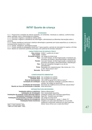 47
*RDC n° 50/02 (ANVISA, 2004).
**NBR 5413/1992 (ABNT, 1992).
3.1.1 - Proporcionar condições de internar pacientes, em ambientes individuais ou coletivos, conforme faixa
etária, patologia, sexo e intensividade de cuidados.
3.1.2 - Executar e registrar a assistência médica diária.
3.1.3 - Executar e registrar a assistência de enfermagem, administrando as diferentes intervenções sobre o
paciente.
3.1.4 - Prestar assistência nutricional e distribuir alimentação a pacientes (em locais específicos ou no leito) e a
acompanhantes (quando for o caso).
3.1.5 - Prestar assistência psicológica e social.
3.1.7 - Prestar assistência pedagógica infantil (de 1º grau) quando o período de internação for superior a 30 dias.
4.5.9 - Manter em isolamento paciente pós-terapia com potencial de emissão radioativa.*
Área mínima:
Área média:
Pé direito mínimo:
Piso:
Parede:
Teto:
Porta:
Bancada:
Temperatura ideal:
Umidade ideal:
Nível de iluminamento:
Condições de ventilação:
Condições de iluminação:
Quanto ao risco de transmissão e infecção:
Instalações elétrica e eletrônica:
Instalações de climatização:
Instalações de proteção contra descarga elétrica:
Instalações hidráulicas e sanitárias:
Instalações de prevenção e combate a incêndio:
Instalações elétricas de emergência:
Instalações fluido-mecânicas:
CARACTERÍSTICAS DO ESPAÇO FÍSICO
9,00m² = quarto de um leito.*
10,80m²
Ver código de obras local.
Liso (sem frestas), de fácil higienização e resistente aos
processos de limpeza, descontaminação e desinfecção.*
Lisa (sem frestas), de fácil higienização e resistente aos
processos de limpeza, descontaminação e desinfecção.*
Deve ser resistente à lavagem e ao uso de
desinfetantes.*
Revestida com material lavável. Vão mínimo de 1,10 x
2,10m. Deve possuir visor.*
Não se aplica.
Ver condições de conforto.
Ver condições de conforto.
100 a 200 lux-geral/150 a 300 lux-cama.**
Podem ser utilizadas ventilação e exaustão direta ou
indireta. Ver código de obras local.*
Necessita de incidência de luz de fonte natural direta.*
Área semicrítica.*
Elétrica diferenciada.*
Sem necessidade específica.
Instalação padrão (sem requisitos específicos).
Água fria – lavatório para as mãos.*
Ver código de obras local.
Elétrica de emergência – grupo 1, classe 15.*
Oxigênio (um para cada dois leitos ou um por leito
isolado)/ar comprimido medicinal (um para cada dois
leitos)/ vácuo clínico (um a cada dois leitos).*
ATIVIDADES
CONDICIONANTES AMBIENTAIS
INFRAESTRUTURA NECESSÁRIA
INT07 Quarto de criança
UnidadeFuncional3
Internação
Internaçãogeral
 