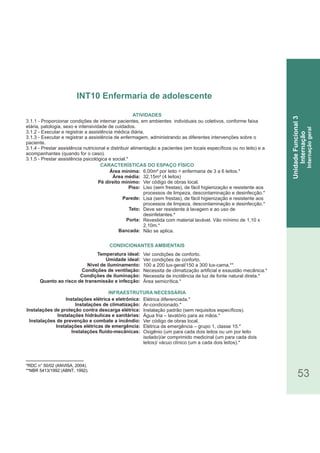 53
*RDC n° 50/02 (ANVISA, 2004).
**NBR 5413/1992 (ABNT, 1992).
INT10 Enfermaria de adolescente
UnidadeFuncional3
Internação
Internaçãogeral
3.1.1 - Proporcionar condições de internar pacientes, em ambientes individuais ou coletivos, conforme faixa
etária, patologia, sexo e intensividade de cuidados.
3.1.2 - Executar e registrar a assistência médica diária.
3.1.3 - Executar e registrar a assistência de enfermagem, administrando as diferentes intervenções sobre o
paciente.
3.1.4 - Prestar assistência nutricional e distribuir alimentação a pacientes (em locais específicos ou no leito) e a
acompanhantes (quando for o caso).
3.1.5 - Prestar assistência psicológica e social.*
Área mínima:
Área média:
Pé direito mínimo:
Piso:
Parede:
Teto:
Porta:
Bancada:
Temperatura ideal:
Umidade ideal:
Nível de iluminamento:
Condições de ventilação:
Condições de iluminação:
Quanto ao risco de transmissão e infecção:
Instalações elétrica e eletrônica:
Instalações de climatização:
Instalações de proteção contra descarga elétrica:
Instalações hidráulicas e sanitárias:
Instalações de prevenção e combate a incêndio:
Instalações elétricas de emergência:
Instalações fluido-mecânicas:
CARACTERÍSTICAS DO ESPAÇO FÍSICO
ATIVIDADES
CONDICIONANTES AMBIENTAIS
INFRAESTRUTURA NECESSÁRIA
6,00m² por leito = enfermaria de 3 a 6 leitos.*
32,15m² (4 leitos)
Ver código de obras local.
Liso (sem frestas), de fácil higienização e resistente aos
processos de limpeza, descontaminação e desinfecção.*
Lisa (sem frestas), de fácil higienização e resistente aos
processos de limpeza, descontaminação e desinfecção.*
Deve ser resistente à lavagem e ao uso de
desinfetantes.*
Revestida com material lavável. Vão mínimo de 1,10 x
2,10m.*
Não se aplica.
Ver condições de conforto.
Ver condições de conforto.
100 a 200 lux-geral/150 a 300 lux-cama.**
Necessita de climatização artificial e exaustão mecânica.*
Necessita de incidência de luz de fonte natural direta.*
Área semicrítica.*
Elétrica diferenciada.*
Ar-condicionado.*
Instalação padrão (sem requisitos específicos).
Água fria – lavatório para as mãos.*
Ver código de obras local.
Elétrica de emergência – grupo 1, classe 15.*
Oxigênio (um para cada dois leitos ou um por leito
isolado)/ar comprimido medicinal (um para cada dois
leitos)/ vácuo clínico (um a cada dois leitos).*
 