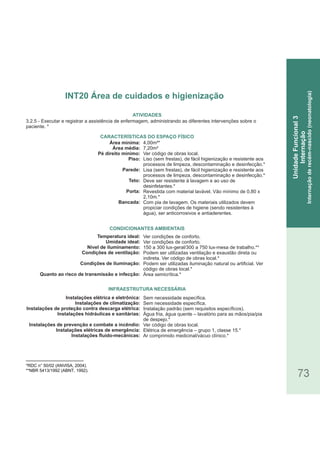 73
*RDC n° 50/02 (ANVISA, 2004).
**NBR 5413/1992 (ABNT, 1992).
3.2.5 - Executar e registrar a assistência de enfermagem, administrando as diferentes intervenções sobre o
paciente. *
Área mínima:
Área média:
Pé direito mínimo:
Piso:
Parede:
Teto:
Porta:
Bancada:
Temperatura ideal:
Umidade ideal:
Nível de iluminamento:
Condições de ventilação:
Condições de iluminação:
Quanto ao risco de transmissão e infecção:
Instalações elétrica e eletrônica:
Instalações de climatização:
Instalações de proteção contra descarga elétrica:
Instalações hidráulicas e sanitárias:
Instalações de prevenção e combate a incêndio:
Instalações elétricas de emergência:
Instalações fluido-mecânicas:
CARACTERÍSTICAS DO ESPAÇO FÍSICO
4,00m²*
7,20m²
Ver código de obras local.
Liso (sem frestas), de fácil higienização e resistente aos
processos de limpeza, descontaminação e desinfecção.*
Lisa (sem frestas), de fácil higienização e resistente aos
processos de limpeza, descontaminação e desinfecção.*
Deve ser resistente à lavagem e ao uso de
desinfetantes.*
Revestida com material lavável. Vão mínimo de 0,80 x
2,10m.*
Com pia de lavagem. Os materiais utilizados devem
propiciar condições de higiene (sendo resistentes à
água), ser anticorrosivos e antiaderentes.
Ver condições de conforto.
Ver condições de conforto.
150 a 300 lux-geral/300 a 750 lux-mesa de trabalho.**
Podem ser utilizadas ventilação e exaustão direta ou
indireta. Ver código de obras local.*
Podem ser utilizadas iluminação natural ou artificial. Ver
código de obras local.*
Área semicrítica.*
Sem necessidade específica.
Sem necessidade específica.
Instalação padrão (sem requisitos específicos).
Água fria, água quente – lavatório para as mãos/pia/pia
de despejo.*
Ver código de obras local.
Elétrica de emergência – grupo 1, classe 15.*
Ar comprimido medicinal/vácuo clínico.*
ATIVIDADES
CONDICIONANTES AMBIENTAIS
INFRAESTRUTURA NECESSÁRIA
INT20 Área de cuidados e higienização
UnidadeFuncional3
Internação
Internaçãoderecém-nascido(neonatologia)
 