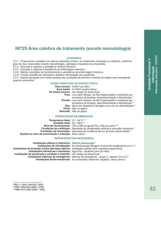 83
INT25 Área coletiva de tratamento (exceto neonatologia)
UnidadeFuncional3
Internação
Internaçãointensiva-UTI/CTI
*RDC n° 50/02 (ANVISA, 2004).
**NBR 7256/2005 (ABNT, 2005).
***NBR 5413/1992 (ABNT, 1992).
3.3.1 - Proporcionar condições de internar pacientes críticos, em ambientes individuais ou coletivos, conforme
grau de risco, faixa etária (exceto neonatologia), patologia e requisitos de privacidade.
3.3.2 - Executar e registrar a assistência médica intensiva.
3.3.3 - Executar e registrar a assistência de enfermagem intensiva.
3.3.5 - Manter condições de monitoramento e assistência de enfermagem intensiva.
3.3.6 - Prestar assistência nutricional e distribuir alimentação aos pacientes.
3.3.7 - Manter pacientes com morte cerebral nas condições de permitir a retirada de órgãos para transplante,
quando consentido.*
Área mínima:
Área média:
Pé direito mínimo:
Piso:
Parede:
Teto:
Porta:
Bancada:
Temperatura ideal:
Umidade ideal:
Nível de iluminamento:
Condições de ventilação:
Condições de iluminação:
Quanto ao risco de transmissão e infecção:
Instalações elétrica e eletrônica:
Instalações de climatização:
Instalações de proteção contra descarga elétrica:
Instalações hidráulicas e sanitárias:
Instalações de prevenção e combate a incêndio:
Instalações elétricas de emergência:
Instalações fluido-mecânicas:
CARACTERÍSTICAS DO ESPAÇO FÍSICO
9,00m² por leito.*
41,05m² (quatro leitos).
Ver código de obras local.
Liso (sem frestas), de fácil higienização e resistente aos
processos de limpeza, descontaminação e desinfecção.*
Lisa (sem frestas), de fácil higienização e resistente aos
processos de limpeza, descontaminação e desinfecção.*
Deve ser resistente à lavagem e ao uso de desinfetantes.*
Não se aplica.
Não se aplica.
21 – 24°C.**
40 – 60%.**
100 a 200 lux-geral/150 a 300 lux-cama.***
Necessita de climatização artificial e exaustão mecânica.*
Necessita de incidência de luz de fonte natural direta.*
Área crítica.*
Elétrica diferenciada.*
Ar-condicionado filtragem mínima de insuflamento G3+F7.**
Instalação padrão (sem requisitos específicos).
Água fria – lavatório para as mãos.
Ver código de obras local.
Elétrica de emergência – grupo 2, classes 15 e 0,5.*
Ar comprimido medicinal; oxigênio; vácuo clínico.*
ATIVIDADES
CONDICIONANTES AMBIENTAIS
INFRAESTRUTURA NECESSÁRIA
 