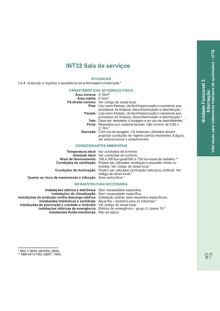 97
* RDC n°50/02 (ANVISA, 2004).
** NBR 5413/1992 (ABNT, 1992).
3.4.4 - Executar e registrar a assistência de enfermagem ininterrupta.*
Área mínima:
Área média:
Pé direito mínimo:
Piso:
Parede:
Teto:
Porta:
Bancada:
Temperatura ideal:
Umidade ideal:
Nível de iluminamento:
Condições de ventilação:
Condições de iluminação:
Quanto ao risco de transmissão e infecção:
Instalações elétrica e eletrônica:
Instalações de climatização:
Instalações de proteção contra descarga elétrica:
Instalações hidráulicas e sanitárias:
Instalações de prevenção e combate a incêndio:
Instalações elétricas de emergência:
Instalações fluido-mecânicas:
CARACTERÍSTICAS DO ESPAÇO FÍSICO
5,70m²*
6,30m²
Ver código de obras local.
Liso (sem frestas), de fácil higienização e resistente aos
processos de limpeza, descontaminação e desinfecção.*
Lisa (sem frestas), de fácil higienização e resistente aos
processos de limpeza, descontaminação e desinfecção.*
Deve ser resistente à lavagem e ao uso de desinfetantes.*
Revestida com material lavável. Vão mínimo de 0,80 x
2,10m.*
Com pia de lavagem. Os materiais utilizados devem
propiciar condições de higiene (sendo resistentes à água),
ser anticorrosivos e antiaderentes.
Ver condições de conforto.
Ver condições de conforto.
100 a 200 lux-geral/300 a 750 lux-mesa de trabalho.**
Podem ser utilizadas ventilação e exaustão direta ou
indireta. Ver código de obras local.*
Podem ser utilizadas iluminação natural ou artificial. Ver
código de obras local.*
Área semicrítica.*
Sem necessidade específica.
Sem necessidade específica.
Instalação padrão (sem requisitos específicos).
Água fria – lavatório para as mãos/pia.*
Ver código de obras local.
Elétrica de emergência – grupo 0, classe 15.*
Não se aplica.
ATIVIDADES
CONDICIONANTES AMBIENTAIS
INFRAESTRUTURA NECESSÁRIA
INT32 Sala de serviços
UnidadeFuncional3
Internação
Internaçãoparatratamentointensivodequeimados–UTQ
 
