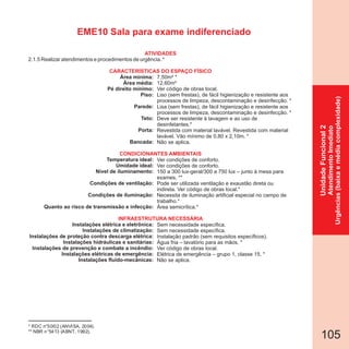 105
* RDC n°50/02 (ANVISA, 2004).
** NBR n°5413 (ABNT, 1992).
UnidadeFuncional2
AtendimentoImediato
Urgências(baixaemédiacomplexidade)
EME10 Sala para exame indiferenciado
2.1.5 Realizar atendimentos e procedimentos de urgência. *
Área mínima:
Área média:
Pé direito mínimo:
Piso:
Parede:
Teto:
Porta:
Bancada:
Temperatura ideal:
Umidade ideal:
Nível de iluminamento:
Condições de ventilação:
Condições de iluminação:
Quanto ao risco de transmissão e infecção:
Instalações elétrica e eletrônica:
Instalações de climatização:
Instalações de proteção contra descarga elétrica:
Instalações hidráulicas e sanitárias:
Instalações de prevenção e combate a incêndio:
Instalações elétricas de emergência:
Instalações fluido-mecânicas:
CARACTERÍSTICAS DO ESPAÇO FÍSICO
7,50m² *
12,60m²
Ver código de obras local.
Liso (sem frestas), de fácil higienização e resistente aos
processos de limpeza, descontaminação e desinfecção. *
Lisa (sem frestas), de fácil higienização e resistente aos
processos de limpeza, descontaminação e desinfecção. *
Deve ser resistente à lavagem e ao uso de
desinfetantes.*
Revestida com material lavável. Revestida com material
lavável. Vão mínimo de 0,80 x 2,10m. *
Não se aplica.
Ver condições de conforto.
Ver condições de conforto.
150 a 300 lux-geral/300 a 750 lux – junto à mesa para
exames. **
Pode ser utilizada ventilação e exaustão direta ou
indireta. Ver código de obras local.*
Necessita de iluminação artificial especial no campo de
trabalho.*
Área semicrítica.*
Sem necessidade específica.
Sem necessidade específica.
Instalação padrão (sem requisitos específicos).
Água fria – lavatório para as mãos. *
Ver código de obras local.
Elétrica de emergência – grupo 1, classe 15. *
Não se aplica.
ATIVIDADES
CONDICIONANTES AMBIENTAIS
INFRAESTRUTURA NECESSÁRIA
 