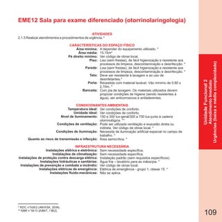 109
* RDC n°50/02 (ANVISA, 2004).
** NBR n°5413 (ABNT, 1992).
UnidadeFuncional2
AtendimentoImediato
Urgências(baixaemédiacomplexidade)
EME12 Sala para exame diferenciado (otorrinolaringologia)
2.1.5 Realizar atendimentos e procedimentos de urgência. *
Área mínima:
Área média:
Pé direito mínimo:
Piso:
Parede:
Teto:
Porta:
Bancada:
Temperatura ideal:
Umidade ideal:
Nível de iluminamento:
Condições de ventilação:
Condições de iluminação:
Quanto ao risco de transmissão e infecção:
Instalações elétrica e eletrônica:
Instalações de climatização:
Instalações de proteção contra descarga elétrica:
Instalações hidráulicas e sanitárias:
Instalações de prevenção e combate a incêndio:
Instalações elétricas de emergência:
Instalações fluido-mecânicas:
CARACTERÍSTICAS DO ESPAÇO FÍSICO
A depender do equipamento utilizado. *
15,15m²
Ver código de obras local.
Liso (sem frestas), de fácil higienização e resistente aos
processos de limpeza, descontaminação e desinfecção. *
Lisa (sem frestas), de fácil higienização e resistente aos
processos de limpeza, descontaminação e desinfecção. *
Deve ser resistente à lavagem e ao uso de
desinfetantes.*
Revestida com material lavável. Vão mínimo de 0,80 x
2,10m. *
Com pia de lavagem. Os materiais utilizados devem
propiciar condições de higiene (sendo resistentes à
água), ser anticorrosivos e antiaderentes.
Ver condições de conforto.
Ver condições de conforto.
150 a 300 lux-geral/300 a 750 lux-junto à cadeira
otorrinológica. **
Pode ser utilizada ventilação e exaustão direta ou
indireta. Ver código de obras local. *
Necessita de iluminação artificial especial no campo de
trabalho. *
Área semicrítica. *
Sem necessidade específica.
Sem necessidade específica.
Instalação padrão (sem requisitos específicos).
Água fria – lavatório para as mãos/pia. *
Ver código de obras local.
Elétrica de emergência - grupo 1, classe 15. *
Não se aplica.
ATIVIDADES
CONDICIONANTES AMBIENTAIS
INFRAESTRUTURA NECESSÁRIA
 