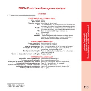 113
* RDC n°50/02 (ANVISA, 2004).
** NBR n°5413 (ABNT, 1992).
UnidadeFuncional2
AtendimentoImediato
Urgências(baixaemédiacomplexidade)
EME14 Posto de enfermagem e serviços
2.1.4 Realizar procedimentos de enfermagem *.
Área mínima:
Área média:
Pé direito mínimo:
Piso:
Parede:
Teto:
Porta:
Bancada:
Temperatura ideal:
Umidade ideal:
Nível de iluminamento:
Condições de ventilação:
Condições de iluminação:
Quanto ao risco de transmissão e infecção:
Instalações elétrica e eletrônica:
Instalações de climatização:
Instalações de proteção contra descarga elétrica:
Instalações hidráulicas e sanitárias:
Instalações de prevenção e combate a incêndio:
Instalações elétricas de emergência:
Instalações fluido-mecânicas:
CARACTERÍSTICAS DO ESPAÇO FÍSICO
6,00m² *
8,95m²
Ver código de obras local.
Liso (sem frestas), de fácil higienização e resistente aos
processos de limpeza, descontaminação e desinfecção. *
Lisa (sem frestas), de fácil higienização e resistente aos
processos de limpeza, descontaminação e desinfecção. *
Deve ser resistente à lavagem e ao uso de
desinfetantes.*
Não se aplica.
Com pia de lavagem. Os materiais utilizados devem
propiciar condições de higiene (sendo resistentes à
água), serem anticorrosivos e antiaderentes.
Ver condições de conforto.
Ver condições de conforto.
100 a 200 lux-geral/300 a 750 lux-mesa de trabalho. **
Pode ser utilizada ventilação e exaustão direta ou
indireta. Ver código de obras local. *
Pode ser utilizada iluminação natural ou artificial. Ver
código de obras local. *
Área semicrítica. *
Sem necessidade específica.
Sem necessidade específica.
Instalação padrão (sem requisitos específicos).
Água fria – lavatório para as mãos/pia. *
Ver código de obras local.
Elétrica de emergência - grupo 0, classe > 15. *
Não se aplica.
ATIVIDADES
CONDICIONANTES AMBIENTAIS
INFRAESTRUTURA NECESSÁRIA
 