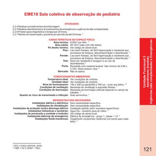 121
* RDC n°50/02 (ANVISA, 2004).
** NBR n°5413 (ABNT, 1992).
UnidadeFuncional2
AtendimentoImediato
Urgências(altacomplexidade)eEmergências
EME18 Sala coletiva de observação de pediatria
2.2.4 Realizar procedimentos de enfermagem.
2.2.5 Realizar atendimentos e procedimentos de emergência e urgência de alta complexidade.
2.2.6 Prestar apoio diagnóstico e terapia por 24 horas.
2.2.7 Manter em observação o paciente por período de até 24 horas. *
Área mínima:
Área média:
Pé direito mínimo:
Piso:
Parede:
Teto:
Porta:
Bancada:
Temperatura ideal:
Umidade ideal:
Nível de iluminamento:
Condições de ventilação:
Condições de iluminação:
Quanto ao risco de transmissão e infecção:
Instalações elétrica e eletrônica:
Instalações de climatização:
Instalações de proteção contra descarga elétrica:
Instalações hidráulicas e sanitárias:
Instalações de prevenção e combate a incêndio:
Instalações elétricas de emergência:
Instalações fluido-mecânicas:
CARACTERÍSTICAS DO ESPAÇO FÍSICO
8,50m² por leito. *
28,10m² (sala com três leitos).
Ver código de obras local.
Liso (sem frestas), de fácil higienização e resistente aos
processos de limpeza, descontaminação e desinfecção. *
Lisa (sem frestas), de fácil higienização e resistente aos
processos de limpeza, descontaminação e desinfecção. *
Deve ser resistente à lavagem e ao uso de
desinfetantes.*
Revestida com material lavável. Vão mínimo de 0,80 x
2,10m. Deve possuir visor. *
Não se aplica.
Ver condições de conforto.
Ver condições de conforto.
150 a 300 lux-geral/300 a 750 lux – junto aos leitos. **
Necessita de ventilação e exaustão diretas. *
Necessita de iluminação artificial especial no campo de
trabalho. *
Área semicrítica. *
Sem necessidade específica.
Sem necessidade específica.
Instalação padrão (sem requisitos específicos).
Água fria – lavatório para as mãos. *
Ver código de obras local.
Elétrica de emergência - grupo 1, classe > 15. *
Oxigênio/Ar comprimido medicinal (um ponto para cada
leito). *
ATIVIDADES
CONDICIONANTES AMBIENTAIS
INFRAESTRUTURA NECESSÁRIA
 