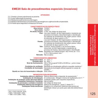 125
* RDC n°50/02 (ANVISA, 2004).
** NBR n°7256 (ABNT, 2005).
*** NBR n°5413 (ABNT, 1992).
UnidadeFuncional2
AtendimentoImediato
Urgências(altacomplexidade)eEmergências
EME20 Sala de procedimentos especiais (invasivos)
2.2.1 Prestar o primeiro atendimento ao paciente.
2.2.3 Fazer higienização do paciente.
2.2.4 Realizar procedimentos de enfermagem.
2.2.5 Realizar atendimentos e procedimentos de emergência e urgência de alta complexidade.
2.2.6 Prestar apoio diagnóstico e terapia por 24 horas. *
Área mínima:
Área média:
Pé direito mínimo:
Piso:
Parede:
Teto:
Porta:
Bancada:
Temperatura ideal:
Umidade ideal:
Nível de iluminamento:
Condições de ventilação:
Condições de iluminação:
Quanto ao risco de transmissão e infecção:
Instalações elétrica e eletrônica:
Instalações de climatização:
Instalações de proteção contra descarga elétrica:
Instalações hidráulicas e sanitárias:
Instalações de prevenção e combate a incêndio:
Instalações elétricas de emergência:
Instalações fluido-mecânicas:
CARACTERÍSTICAS DO ESPAÇO FÍSICO
15,00m² *
16,20m²
2,70m. Ver código de obras local.
Liso (sem frestas), de fácil higienização e resistente aos
processos de limpeza, descontaminação e desinfecção.
Os materiais de revestimento não podem possuir índice
de absorção de água superior a 4%. *
Lisa (sem frestas), de fácil higienização e resistente aos
processos de limpeza, descontaminação e desinfecção.
Os materiais de revestimento não podem possuir índice
de absorção de água superior a 4%. *
Contínuo, sendo proibido o uso de forros falsos
removíveis, de fácil higienização e resistentes ao
processo de limpeza, descontaminação e desinfecção.
Revestida com material lavável. Vão mínimo de 1,10 x
2,10 m. Deve possuir visor. *
Não se aplica.
21 - 24°C. **
40 - 60%.
300 a 750 lux-geral/10.000 a 20.000 lux – junto à mesa
cirúrgica. ***
Necessita de climatização artificial e exaustão mecânica.*
Necessita de iluminação artificial especial no campo de
trabalho. *
Área crítica. *
**
ATIVIDADES
CONDICIONANTES AMBIENTAIS
INFRAESTRUTURA NECESSÁRIA
Elétrica diferenciada a depender de equipamento.*
Ar condicionado - filtragem mínima de insuflamento
Instalação padrão (sem requisitos específicos).
Não se aplica.
Ver código de obras local.
Elétrica de emergência - grupo 2, classe 0,5. *
Oxigênio e
/Óxido nitroso (um ponto para cada dois leitos)/Vácuo
clínico. *
G3+F7. **
Ar comprimido medicinal (dois pontos por
leito)
 