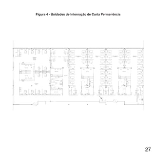 27
Figura 4 - Unidades de Internação de Curta Permanência
 