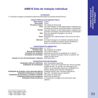 53
* RDC n°50/02 (ANVISA, 2004).
** NBR n°7256 (ABNT, 2005).
*** NBR n°5413 (ABNT, 1992).
AMB10 Sala de inalação individual
1.11 Executar e registrar a assistência médica de enfermagem por período de até 24 horas. *
Área mínima:
Área média:
Pé direito mínimo:
Piso:
Parede:
Teto:
Porta:
Bancada:
Temperatura ideal:
Umidade ideal:
Nível de iluminamento:
Condições de ventilação:
Condições de iluminação:
Quanto ao risco de transmissão e infecção:
Instalações elétrica e eletrônica:
Instalações de climatização:
Instalações de proteção contra descarga elétrica:
Instalações hidráulicas e sanitárias:
Instalações de prevenção e combate a incêndio:
Instalações elétricas de emergência:
Instalações fluido-mecânicas:
CARACTERÍSTICAS DO ESPAÇO FÍSICO
3,20m² *
3,25m²
Ver código de obras local.
Liso (sem frestas), de fácil higienização e resistente aos
processos de limpeza, descontaminação e desinfecção. *
Lisa (sem frestas), de fácil higienização e resistente aos
processos de limpeza, descontaminação e desinfecção. *
Deve ser resistente à lavagem e ao uso de
desinfetantes.*
Revestida com material lavável. Vão mínimo de 0,80 x
2,10m. *
Com pia de lavagem. Os materiais utilizados devem
propiciar condições de higiene (sendo resistentes à
água), ser anticorrosivos e antiaderentes.
21 - 24°C. **
Ver condições de conforto.
150 a 300 lux-geral. ***
Necessita de controle da qualidade do ar interior. *
Pode ser utilizada iluminação natural ou artificial. Ver
código de obras local. *
Área semicrítica. *
Sem necessidade específica.
Filtragem mínima de insuflamento G4. Prover exaustão
forçada de todo o ar da sala, com descarga para o
exterior. Ar de reposição suprido por insuflação de ar
exterior, filtrado como indicado. Obrigatório.**
Instalação padrão (sem requisitos específicos).
Água fria – lavatório para as mãos/pia. *
Ver código de obras local.
Elétrica de emergência.*
Ar comprimido ou oxigênio (um ponto para cada
cadeira).*
ATIVIDADES
CONDICIONANTES AMBIENTAIS
INFRAESTRUTURA NECESSÁRIA
 