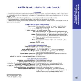 81
* RDC n°50/02 (ANVISA, 2004).
** NBR n°5413 (ABNT, 1992).
AMB24 Quarto coletivo de curta duração
1.8 Realizar procedimentos médicos e odontológicos de pequeno porte, sob anestesia local (punções, biópsia, etc.).
1.9 Realizar procedimentos diagnósticos que requeiram preparação e/ou observação médica posterior, por período
de até 24 horas.
1.10 Realizar procedimentos terapêuticos, que requeiram preparação e/ou observação médica.
1.11 Executar e registrar a assistência médica de enfermagem por período de até 24 horas.
1.12 Realizar treinamento especializado para aplicação de procedimentos terapêutico e/ou manutenção ou uso de
equipamentos especiais. *
Área mínima:
Área média:
Pé direito mínimo:
Piso:
Parede:
Teto:
Porta:
Bancada:
Temperatura ideal:
Umidade ideal:
Nível de iluminamento:
Condições de ventilação:
Condições de iluminação:
Quanto ao risco de transmissão e infecção:
Instalações elétrica e eletrônica:
Instalações de climatização:
Instalações de proteção contra descarga elétrica:
Instalações hidráulicas e sanitárias:
Instalações de prevenção e combate a incêndio:
Instalações elétricas de emergência:
Instalações fluido-mecânicas:
CARACTERÍSTICAS DO ESPAÇO FÍSICO
Número máximo de leitos por quarto = seis. Distâncias:
entre leitos=1,00m; pé do leito=1,20m; lateral=0,50m.*
29,20m² (quatro leitos).
Ver código de obras local.
Liso (sem frestas), de fácil higienização e resistente aos
processos de limpeza, descontaminação e desinfecção. *
Lisa (sem frestas), de fácil higienização e resistente aos
processos de limpeza, descontaminação e desinfecção. *
Deve ser resistente à lavagem e ao uso de
desinfetantes.*
Revestida com material lavável. Vão mínimo de 1,10 x
2,10m. *
Não se aplica.
Ver condições de conforto.
Ver condições de conforto.
100 a 200 lux-geral/300 a 750 lux – junto aos leitos. **
Pode ser utilizada ventilação e exaustão direta ou
indireta. Ver código de obras local.*
Necessita de iluminação artificial especial no campo de
trabalho. *
Área semicrítica. *
Sem necessidade específica.
Sem necessidade específica.
Instalação padrão (sem requisitos específicos).
Água fria, água quente – lavatório para as mãos.*
Ver código de obras local.
Elétrica de emergência – grupo 1, classe 15.*
Ar comprimido medicinal (um para cada dois leitos),
oxigênio (um para cada dois leitos ou um para cada leito
isolado), vácuo clínico (um para cada dois leitos). *
ATIVIDADES
CONDICIONANTES AMBIENTAIS
INFRAESTRUTURA NECESSÁRIA
 
