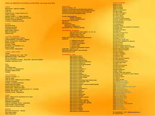 LISTA de PRESENTACIONES en ESPAÑOL- Revisado 26-8-2023
CRISTO
Resurrección – según los evangelios
Cristo Rey
Cristo vive
Cuerpo de Crito - Corpus Christi 1,2,3,4
Cristo y su Reino
Sagrado Corazón 1 + 2 – biblia y doctrina–
Haurietis aquas – el culto del Sagrado Corazón
Vocación a la bienaventuranza
Vocación a evangelizar con Cristo
IGLESIA
Revelacíon Divina
Ministerio sacerdotal
Comunidad humana
Iglesia, madre y maestra
Signos de esperanza
Sinodo jovenes
CULTURA Y HISTORIA
Colón y el descubriento de America
Confraternitdades y processiones– Hispanic
Diwali – Festival de luz – Fiesta Hindi
Futbol en España
Presidente Trump
Revolución y el Comunismo 1, 2, 3
Feria de Sevilla
Virgen del Pilar y Hispanicidad
FAMILIA, HIJOS, NIÑOS
Abuelos
Amor y Matrimonio 1,2,3 – 4,5,6 – 7,8,9
Dignidad de la mujer – John Paul II
Dios de Amor (sexo)
Encuentro Mundial de Familias - Roma 2022 – festival de ls familias
Familiaris Consortium 1,2,3,4
DIOS
Angeles
Ven Espiritu Santo
Dios es Amor 1,2– Benedicto XVI
El hombre, imagen de Dios
Trinidad
AÑO LITURGICO
Adviento y Navidad 1 + 2
Todos las Almas
Todos los Santos– Halloween para Cristianos
Carnival y Cuaresma
Navidad– el nacimiento del Señor
Semana Santa para adullos
Semana Santa para niños 8+ años
Semana Santa – dibujos para niños
Semana Santa– Vistas de las ultimas oras de JC – La Pasión
Domingo– Dia del Señor – JP2
Accion de Gracias - Thanksgiving
MARIA
Fátima – Historia de las Aparitciones de la Virgen
Maria y la Biblia
Maria Doctrina y Dogmas
Medjugore peregrinación
Virgen de Guadalupe, Mexico – aparitciónes
Virgen del Pilar –festival hispanica
Nuestra Señora de Sheshan, China
SCIENCE
Mars Rover Perseverence – Spanish
Juno explora Jupiter
Parker Sonda Solar
MORAL Y ETICA
Vacaciones Cristianos - JP2
Conciencia, Comunidad Humana, Libertad Humana y Salvacion
Justificación y gracia, Vida en Cristo, Merito y Santidad, Ley moral
Moraliidad de actos humanos, Pasiones, Pecado , Sinceridad
Justicia social ,Vida Social– participacion,Virtud
Vocación– www.vocation.org
Vocación a evangelizar
Vocación a la bienaventuranza
Papa John XXIII – Paz en la tTerra
Papa Paul VI
Papa Juan Pablo II –
Redentor del hombre,
Karol Wojtyla + Pontificado 1+2
Papa Benedicto XVII – en Alemania JMJ 2005
PAPA FRANCISCO – DOCUMENTOS
Amor y matrimonio- Amoris Laetitia – 1.2 – 3.4 – 5.6
Cristo vive - 1,2,3 – 4,5,6 – 7,8,9
Evangelii Gaudium 1,2,3,4,5
Gaudete et Exultate 1,2,3,4,5
FRATELLI TUTTI - 1,2 – 3,4,5 – 6,7,8 (somos todos hermanos)
LAUDATE Sii
1 – cuidado de la casa común
2 – evangelio de la creación
3 – la raiz de la crisis ecologica
4 – ecologia integral
5 – lineas de acción
6 –Educación y Espiritualidad Ecological
LUMEN FIDEI – capitulo 1,2, - 3,4
Misericordiae Vultus in Spanish – Rostro del Perdón
Querida Amazonia 1,2,3,4
PAPA FRANCISCO – VIAJES
Papa Francisco en Africa
Papa Francisco en America
Papa Francisco en Bahrain 1+ 2
Papa Francisco en Brazil WYD 2013
Papa Francisco en Bulgaria and Macedonia
Papa Francisco en Canada 1,2,3
Papa Francisco en Central African Republic
Papa Francisco en Chile 1 + 2
Papa Francisco en Chipre
Papa Francisco en Colombia 1 + 2
Papa Francisco en Congo 1+ 2
Papa Francisco en Cuba 2015
Papa Francisco en Egypto
Papa Francisco en Eslovaqiia 1 + 2
Papa Francisco en Europa – parliamento
Papa Francisco en Fatima, Portugal
Papa Francisco en Grecia
Papa Francisco en Tierra Santa, Israel, Palestine Jordan
Papa Francisco en Hungria 2021 + 2023
Papa Francisco en Iraq 1,2,3
Papa Francisco en Ireanda – encuentro mundial de familias
Papa Francisco en Kenia
Papa Francisco en Japón
Papa Francisco en Kazaquistan 1+ 2
Papa Francisco en Malta
Papa Francisco en Marruecos
Papa Francisco en México
Papa Francisco en México 2016
Papa Francisco en Mongolia
Papa Francisco en Panama – JMJ 2019
Papa Francisco en Peru
Papa Francisco en Polonia- Auschwitz
Papa Francisco en Polonia – JMU - 2016
Papa Francisco en Portugal 2021 + JMJ 2023
Papa Francisco en Romania
Papa Francisco en Sudan
Papa Francisco en Suecia
Pope Francis en Tailandiia
Papa Francisco en Uganda
Papa Francisco en United Arab Emirates
SANTOS Y MÁRTIRES
Mártires de Corea
Mártires de Japón
Mártires de Uganda
Mártires de Vietnam
Mártires de Nortd America
San Alberto Magno
San Alfonso Maria Liguori
San Ambrosio de Milan
San Andrés, Apostol
San Antonio de Padua
San Antonio del desierto (Egypto)
San Bruno, fundador de los cartujos
San Carlos Borromeo
San Ciril and Metodio
San Columbanus 1,2
San Daniel Comboni
San Domingo de Guzman, dundador de los Dominicos
San Dominic Savio
San Esteban, proto-martir
San Felipe Neri
San Francis co de Asís 1,2,3,4
San Francisco de Sales
San Francisco Xavier
San Ignacio de Loyola
San Joaquin y Santa Ana
San José, obrero, marido, padre
San Juan Bosco, fundador de los Salesianos
San Juan Crisostom
San Juan de la cruz
San Juan Ma Vianney, Curé de'Ars
San Juan N. Neumann, obispo de Filadelfia
San Juan Paul II, Karol Wojtyla
San Juan, Apostol y Evangelista
San Leon el Grande
San Lukas, Evangelista
San Marcos, Evangelista
San Martin de Porres
San Martin de Tours
San Mateo, Apostol y Evangelista
San Maximiliana Kolbe
San Nazareo y Celso, martires
San Nicolas (Santa Claus)
San Pablo, 1 + 2
San Padre Pio de Pietralcina
San Patricio de Irlanda
San Pedro Claver
San Roberto Bellarmino
Santiago, Apostol
San Simon y Judas Tadeo, apostoles
San Zacharias e Isavel, padres de Juan el Bautista
San Tomás Beckett
San Tomás de Aquinas
San Valentino
San Vincent e de Paul
San Zacharias y Santa Isabel
Sant’ Agueda, virgen and martir
Santa Bernadita de Lourdes
Santa Brigid a de Irlanda
Santa Caterina de Alexandria, virgen y martir
Santa Caterina de Siena
Santa Cecilia, virgen e martir
Santa Faustina and divine mercy
Sant’ Agnes of Rome, virgen y martir
Sant’ Isabel de Hungria
Sant’ Inés, virgen y martir
Santa Lucia, virgen y martir
Santa Margarita de Escocia
Santa Maria Goretti
Santa Maria Magdalena
Santa Marta, Maria y Lazaro
Santa Monica, madre de San Augustine
Santa Rita de Cascia
Santa Teresa deAvila
Santa Teresa de Calcutta
Santa Terese de Lisieux 1 + 2
Para commentarioa – email – mflynn@lcegionaries.org
fb – Martin M Flynn
 