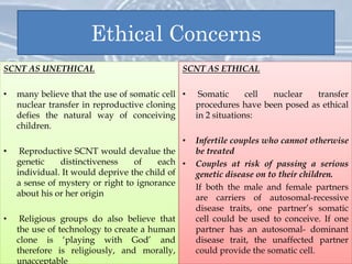 Ethical Concerns
SCNT AS UNETHICAL
• many believe that the use of somatic cell
nuclear transfer in reproductive cloning
defies the natural way of conceiving
children.
• Reproductive SCNT would devalue the
genetic distinctiveness of each
individual. It would deprive the child of
a sense of mystery or right to ignorance
about his or her origin
• Religious groups do also believe that
the use of technology to create a human
clone is ‘playing with God’ and
therefore is religiously, and morally,
unacceptable
SCNT AS ETHICAL
• Somatic cell nuclear transfer
procedures have been posed as ethical
in 2 situations:
• Infertile couples who cannot otherwise
be treated
• Couples at risk of passing a serious
genetic disease on to their children.
If both the male and female partners
are carriers of autosomal-recessive
disease traits, one partner’s somatic
cell could be used to conceive. If one
partner has an autosomal- dominant
disease trait, the unaffected partner
could provide the somatic cell.
 