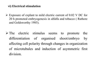 vi) Electrical stimulation
 Exposure of explant to mild electric current of 0.02 V DC for
20 h promoted embryogenesis in alfalfa and tobacco ( Rathore
and Goldsworthy 1985).
 The electric stimulus seems to promote the
differentiation of organised shoot/embryo by
affecting cell polarity through changes in organization
of microtubules and induction of asymmetric first
division.
 