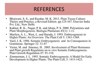 REFERENCES
• Bhojwani, S. S., and Razdan, M. K. 2013. Plant Tissue Culture:
Theory and Practice, a Revised Edition. pp.125...