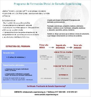 Programa de la formación oficial de Somatic Experiencing en España