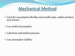 Mechanical Method
 Used for vacuolated cells like onion bulb scale, radish and beet
root tissues .
 Low yield of protoplast.
 Laborious and tedious process.
 Low protoplast viability.
 