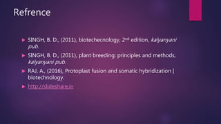 Refrence
 SINGH, B. D., (2011), biotechecnology, 2nd edition, kalyanyani
pub.
 SINGH, B. D., (2011), plant breeding: principles and methods,
kalyanyani pub.
 RAJ, A., (2016), Protoplast fusion and somatic hybridization |
biotechnology.
 http://slideshare,in
 