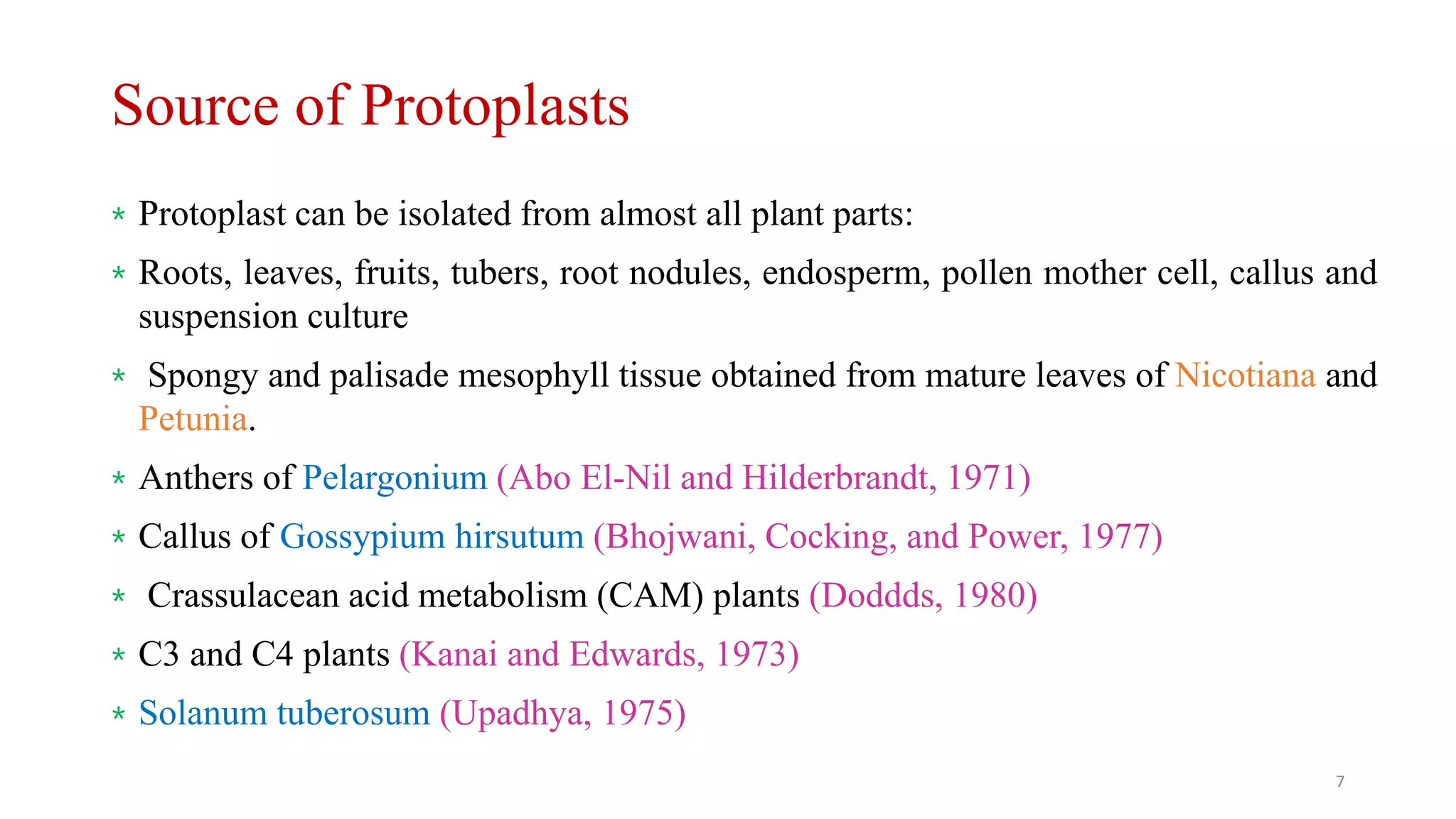 Source of Protoplasts
⁎ Protoplast can be isolated from almost all plant parts:
⁎ Roots, leaves, fruits, tubers, root nodules, endosperm, pollen mother cell, callus and
suspension culture
⁎ Spongy and palisade mesophyll tissue obtained from mature leaves of Nicotiana and
Petunia.
⁎ Anthers of Pelargonium (Abo El-Nil and Hilderbrandt, 1971)
⁎ Callus of Gossypium hirsutum (Bhojwani, Cocking, and Power, 1977)
⁎ Crassulacean acid metabolism (CAM) plants (Doddds, 1980)
⁎ C3 and C4 plants (Kanai and Edwards, 1973)
⁎ Solanum tuberosum (Upadhya, 1975)
7
 