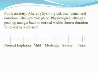 Panic anxiety: Altered physiological, intellectual and
emotional changes take place. Physiological changes
peak up and get back to normal within shorter duration
followed by a stressor.
Normal Euphoria Mild Moderate Severe Panic
 