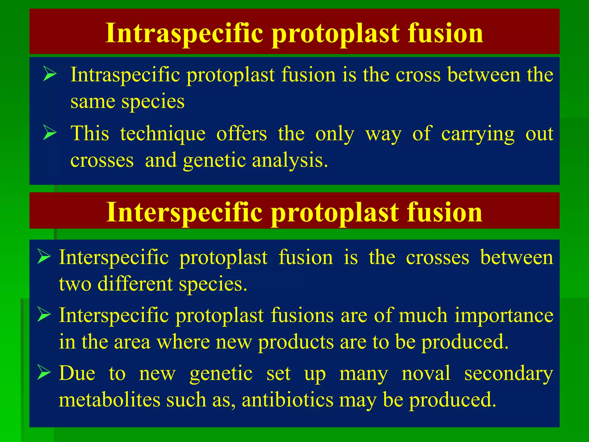 Intraspecific protoplast fusion
 Intraspecific protoplast fusion is the cross between the
same species
 This technique offers the only way of carrying out
crosses and genetic analysis.
Interspecific protoplast fusion
 Interspecific protoplast fusion is the crosses between
two different species.
 Interspecific protoplast fusions are of much importance
in the area where new products are to be produced.
 Due to new genetic set up many noval secondary
metabolites such as, antibiotics may be produced.
 