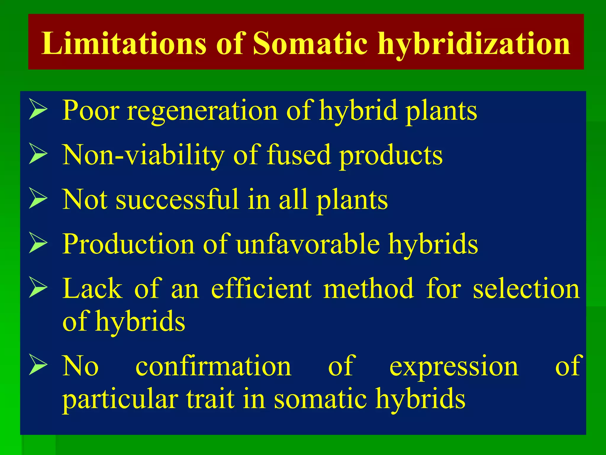 Limitations of Somatic hybridization
 Poor regeneration of hybrid plants
 Non-viability of fused products
 Not successful in all plants
 Production of unfavorable hybrids
 Lack of an efficient method for selection
of hybrids
 No confirmation of expression of
particular trait in somatic hybrids
 