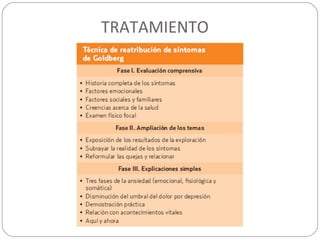 TRATAMIENTO
 