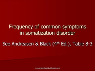 Frequency of common symptoms
in somatization disorder
See Andreasen & Black (4th Ed.), Table 8-3
www.drjayeshpatidar.blogspot.com
 