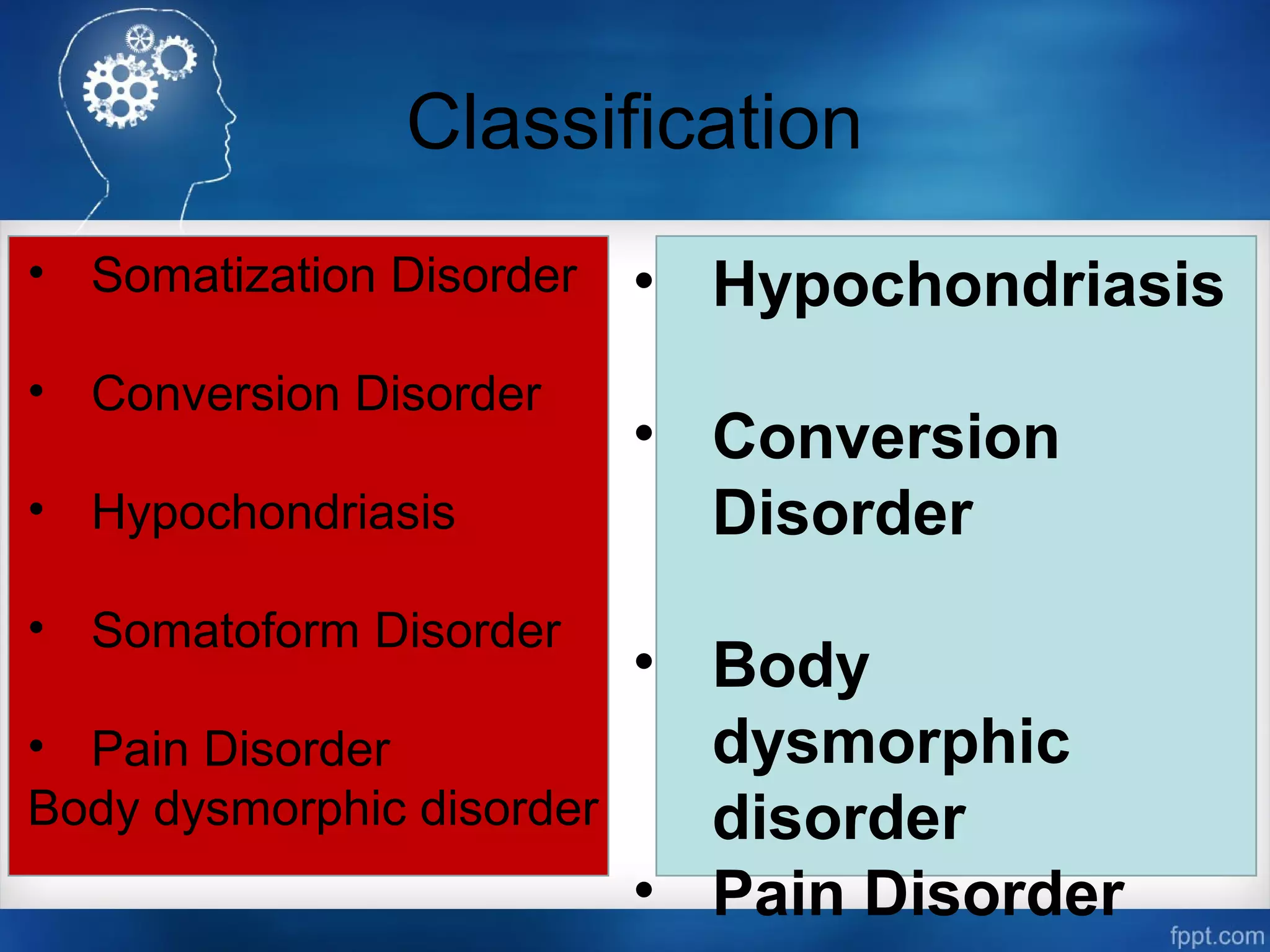 Classification
• Somatization Disorder
• Conversion Disorder
• Hypochondriasis
• Somatoform Disorder
• Pain Disorder
Body dysmorphic disorder
• Hypochondriasis
• Conversion
Disorder
• Body
dysmorphic
disorder
• Pain Disorder
 