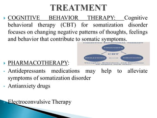  COGNITIVE BEHAVIOR THERAPY: Cognitive
behavioral therapy (CBT) for somatization disorder
focuses on changing negative patterns of thoughts, feelings
and behavior that contribute to somatic symptoms.
 PHARMACOTHERAPY:
• Antidepressants medications may help to alleviate
symptoms of somatization disorder
• Antianxiety drugs
 Electroconvulsive Therapy
 