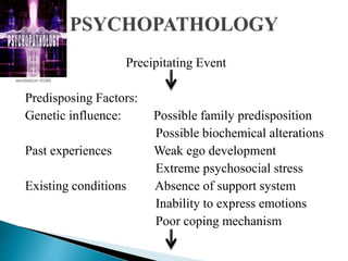 Precipitating Event
Predisposing Factors:
Genetic influence: Possible family predisposition
Possible biochemical alterations
Past experiences Weak ego development
Extreme psychosocial stress
Existing conditions Absence of support system
Inability to express emotions
Poor coping mechanism
 