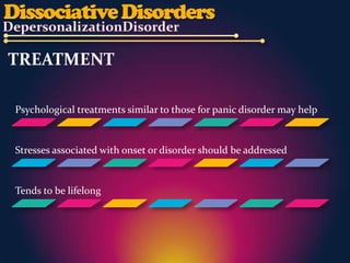 TREATMENT

Psychological treatments similar to those for panic disorder may help


Stresses associated with onset or disorder should be addressed


Tends to be lifelong
 