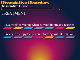 TREATMENT

Usually self-correcting when current life stress is resolved


If needed, therapy focuses on retrieving lost information
 