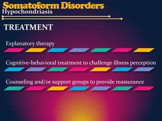 TREATMENT
Explanatory therapy


Cognitive-behavioral treatment to challenge illness perception


Counseling and/or support groups to provide reassurance
 