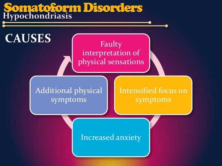 anxiety mood affective dissociative somatoform disorders This compares and contrasts the different somatoform and dissociative disorders on several dimensions, such as how repression and anxiety (psychodynamic model) is involved, dsm-iv diagnosis criteria and the most effective treatments. anxiety mood affective dissociative somatoform disorders This compares and contrasts the different somatoform and dissociative disorders on several dimensions, such as how repression and anxiety (psychodynamic model) is involved, dsm-iv diagnosis criteria and the most effective treatments.